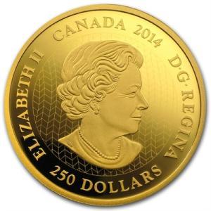 2019加拿大投资移民费用清单